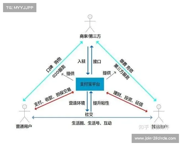 从雷诺兹并购案分析KKR在体育产业中的战略布局与运作逻辑 从雷诺兹并购案分析KKR在体育产业中的战略布局与运作逻辑